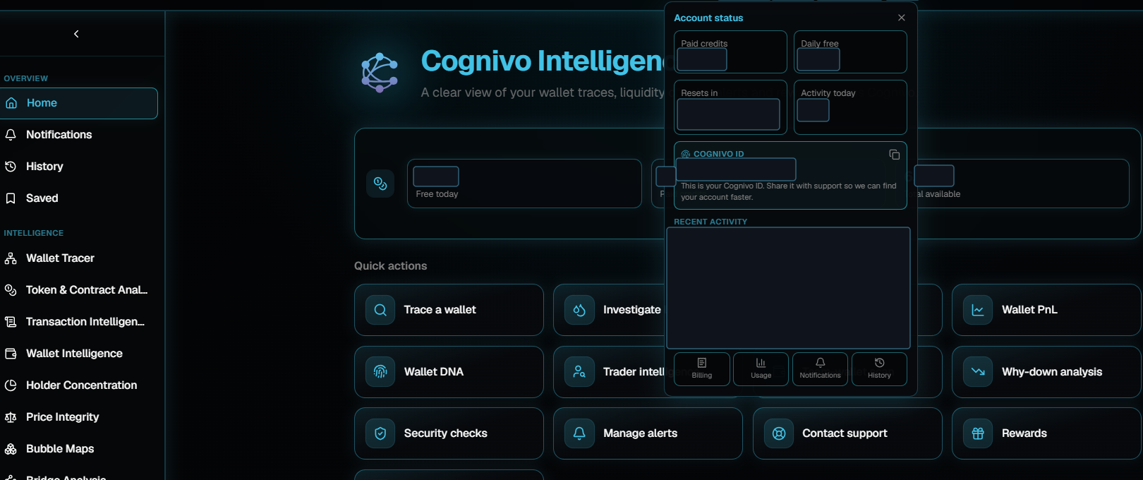 The Account status panel open over the dApp home page, with tiles for paid credits, daily free credits, reset time and activity today, a Cognivo ID block with a copy button, a recent activity list, and Billing, Usage, Notifications and History shortcuts.