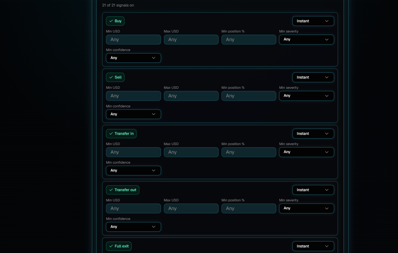 Expanded signal cards for Buy, Sell, Transfer in and Transfer out, each with a green checked chip, a delivery dropdown set to Instant, and Min USD, Max USD, Min position percent, Min severity and Min confidence fields all set to Any.