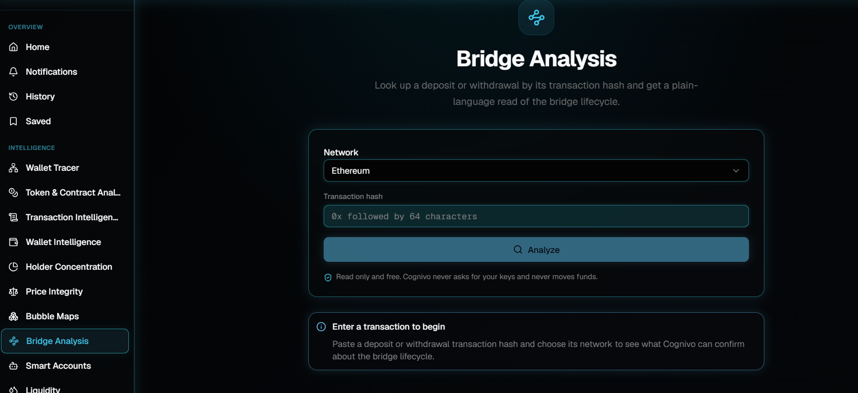 The Bridge Analysis page with a Network dropdown set to Ethereum, an empty Transaction hash field, and an Analyze button, above a panel headed Enter a transaction to begin.