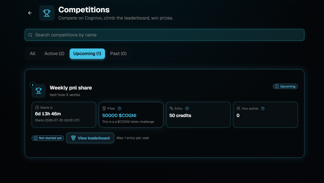 The Competitions page with the Upcoming tab selected, showing one competition called Weekly pnl share with a countdown to its start, a prize, an entry cost of 50 credits and a greyed out Not started yet button.