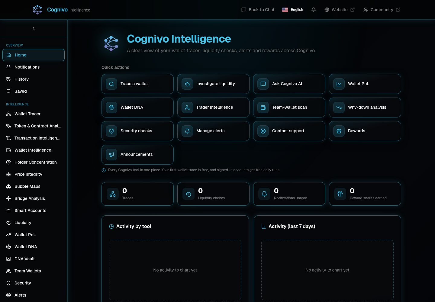 Cognivo dApp home showing the tool navigation and Quick actions