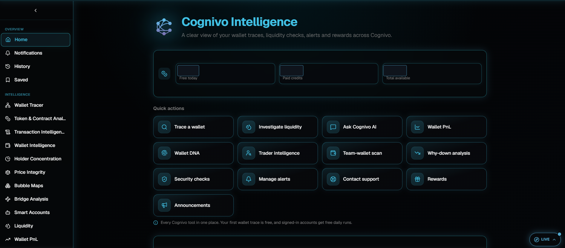 The Cognivo Intelligence home page in dark theme, with a tool list down the left side, a credits summary strip across the top, and a grid of Quick actions tiles below it.