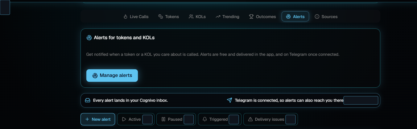 The Alerts tab of KOL Intelligence with a card headed Alerts for tokens and KOLs, a Manage alerts button, a line saying every alert lands in your Cognivo inbox, and a row with New alert plus Active, Paused, Triggered and Delivery issues counters.