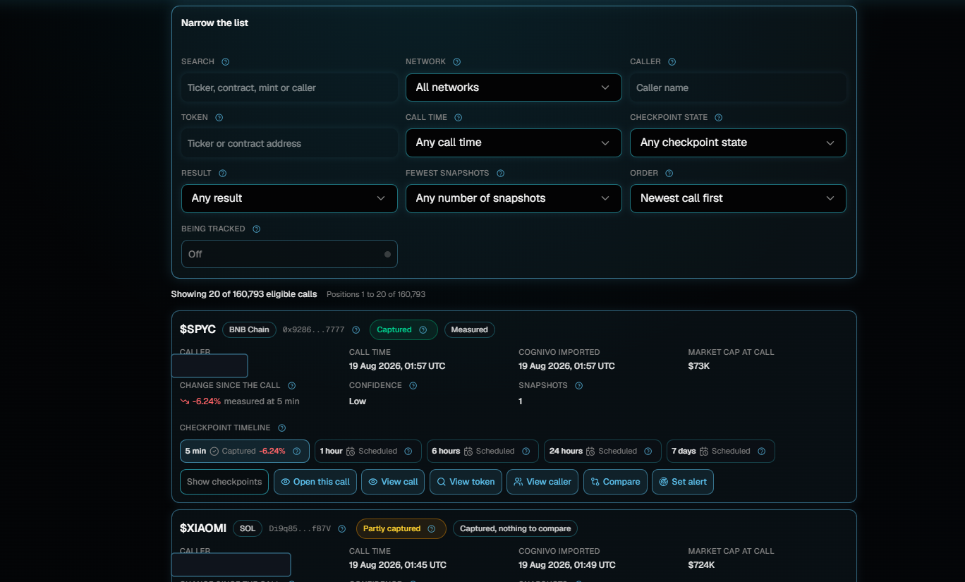 The Outcomes view of KOL Intelligence with a Narrow the list filter panel above result cards showing the market cap at the call, the change since the call, the confidence, the number of snapshots and a checkpoint timeline.
