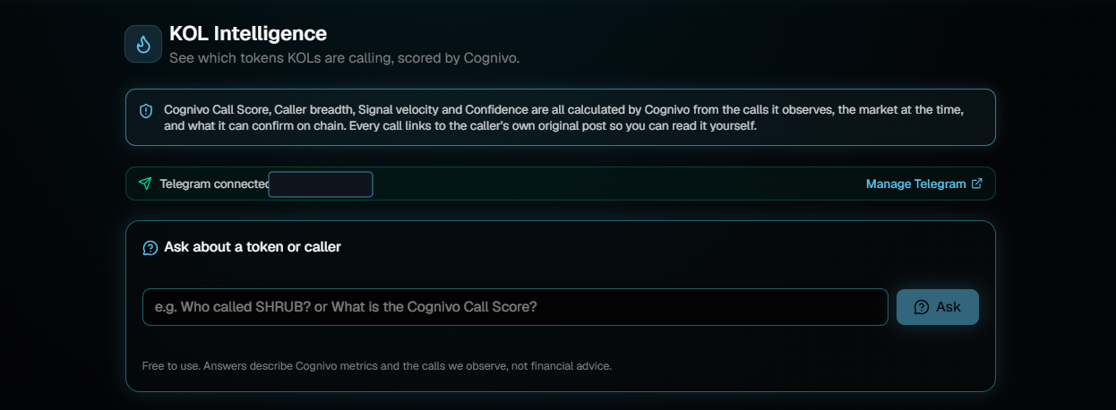 The top of the KOL Intelligence page, showing an explanation of how Cognivo works out its call scores, a strip confirming Telegram is connected with a Manage Telegram link, and an Ask about a token or caller box with an Ask button.