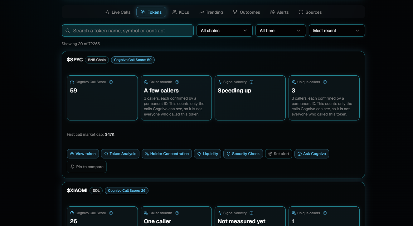 The Tokens tab of KOL Intelligence listing tokens that callers have mentioned, with cards for SPYC and XIAOMI showing a Cognivo Call Score, caller breadth, signal velocity, unique callers, the first call market cap and a row of action buttons.