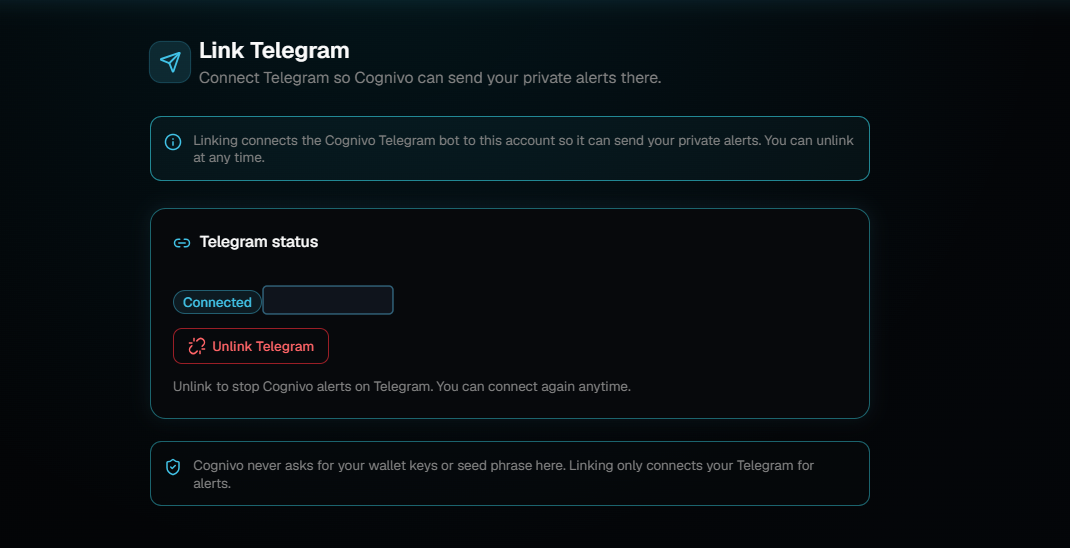 The Link Telegram page showing a Telegram status card with a Connected badge, a red Unlink Telegram button, and a note that Cognivo never asks for wallet keys or seed phrases.