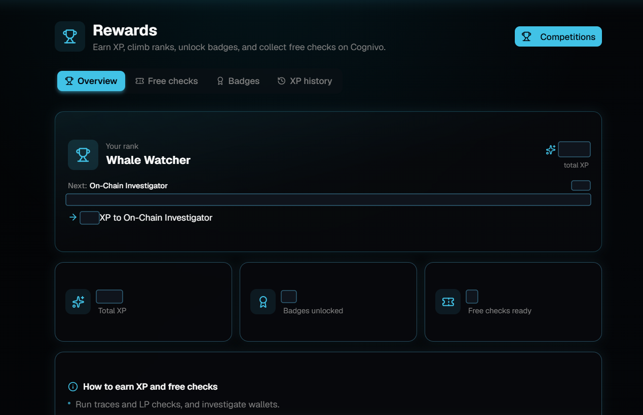 The Rewards overview showing your rank with a progress bar toward the next rank, and stat cards for total XP, badges unlocked and free checks ready.