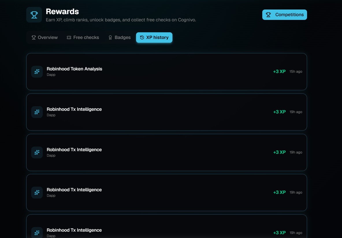 The XP history tab of the Rewards page listing recent actions such as Robinhood Token Analysis and Robinhood Tx Intelligence, each labelled Dapp with a plus 3 XP amount and how long ago it happened.