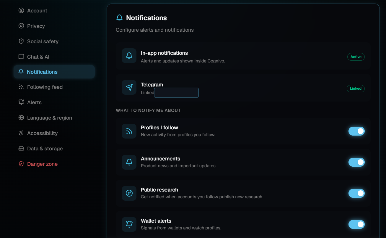 The Notifications section of Cognivo settings, showing an in-app notifications row marked Active, a Telegram row marked Linked, and switches for Profiles I follow, Announcements, Public research and Wallet alerts, all turned on.