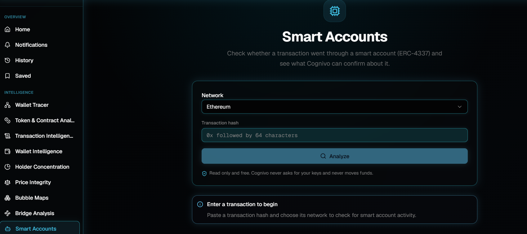 The Smart Accounts page in the Cognivo app, with a Network dropdown set to Ethereum, an empty Transaction hash field, an Analyze button, and a note that Cognivo never asks for your keys and never moves funds.