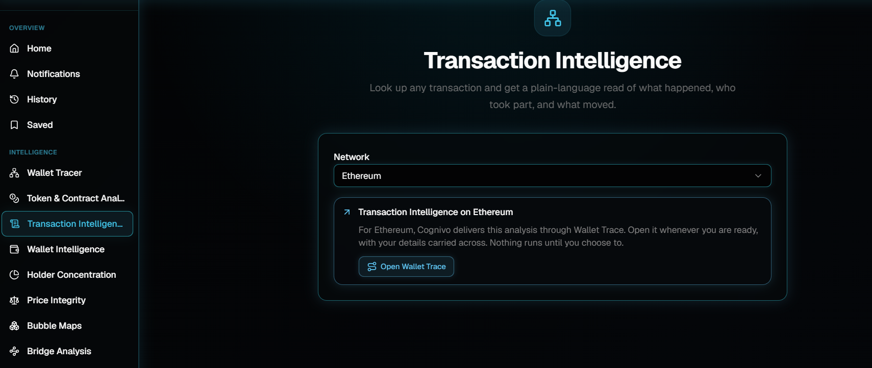 The Transaction Intelligence page with a Network dropdown set to Ethereum and a notice offering to open Wallet Trace for this network.